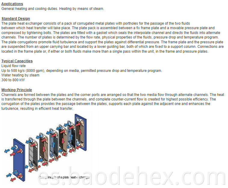 Gasket Plate Heat Exchanger